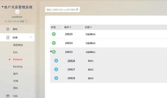 華為軟件開發(fā)云測評報告一 項目管理