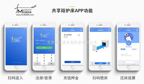 共享陪護床系統軟硬件解決方案